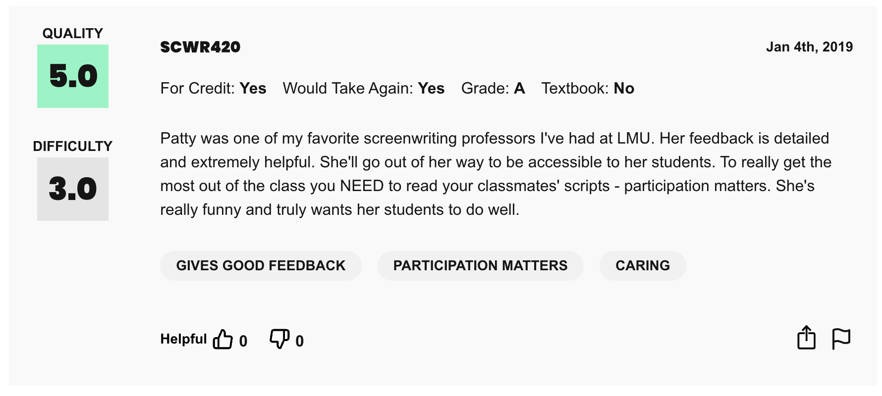 Patty's Rate My Professor review from 01.04.2019